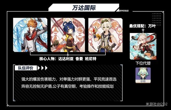 原神香菱装备及队伍搭配建议