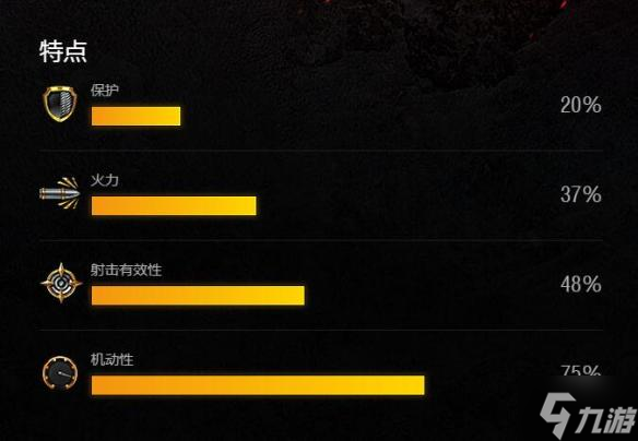 坦克世界闪击战M41怎么样 M41坦克图鉴