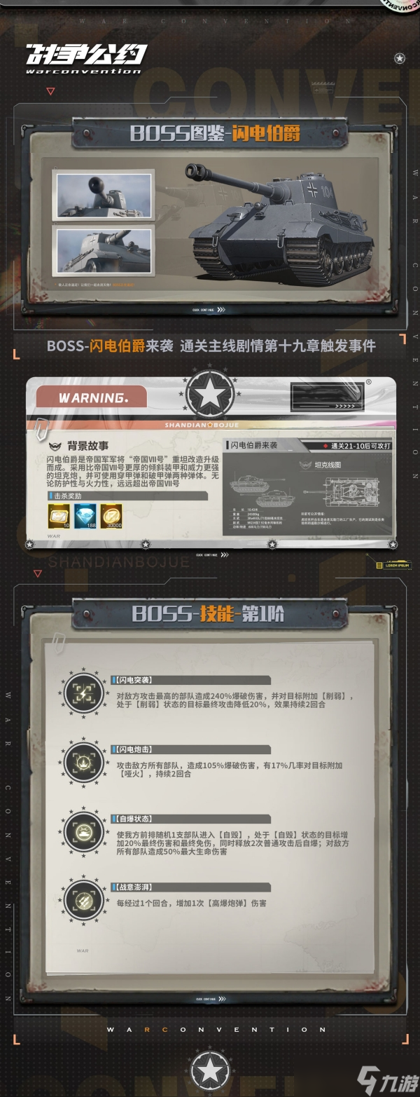 战争公约闪电伯爵 BOSS图鉴