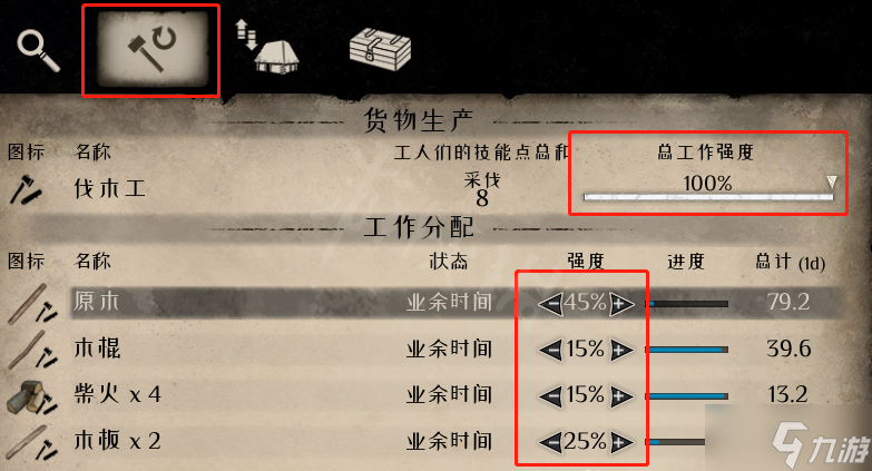 中世纪王朝工人不干活如何解决 工人不干活解决方法