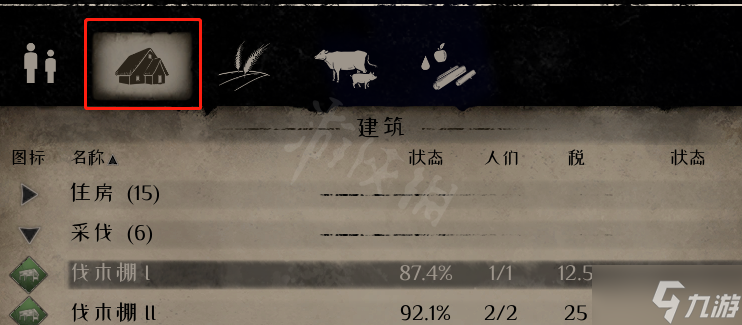 中世纪王朝工人不干活如何解决 工人不干活解决方法