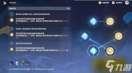 原神振晶的研究第一天图文教程 振晶的研究第一天打法技巧攻略