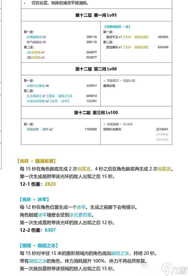 原神夜兰也只是开头菜而已！ 疑似2.7版本内鬼提前偷跑