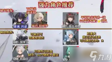 深空之眼节奏榜介绍：全角色强度排行榜