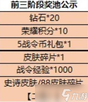 王者荣耀一启幸运活动怎么玩
