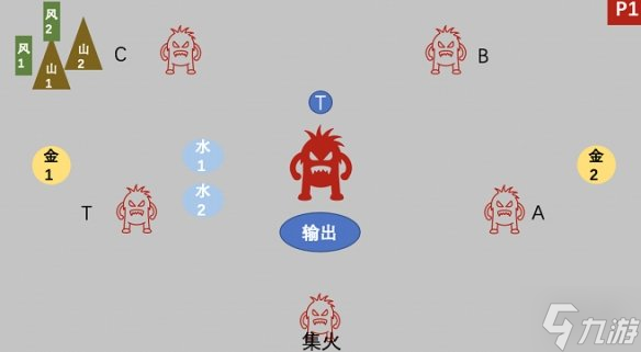 剑侠世界3风暴之怒冥影BOSS怎么打 风暴之怒冥影打法技巧攻略