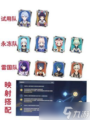原神振晶的研究第二天图文教程：衍射的猜想通关配队推荐