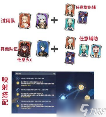 原神振晶的研究第二天图文教程：衍射的猜想通关配队推荐