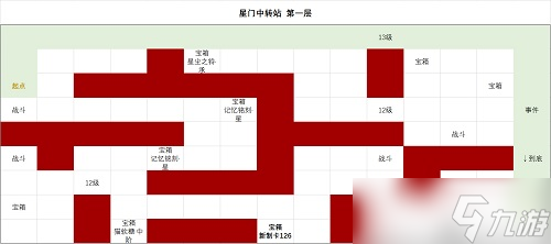 时空中的绘旅人星门中转站第一层图文教程