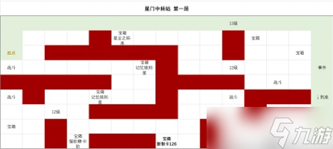 时空中的绘旅人星门中转站第一层通关技巧攻略