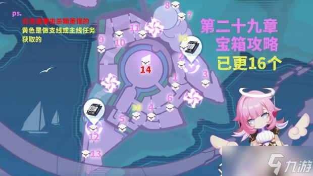 崩坏3主线二十九章宝箱永世乐土宝箱在哪大全攻略