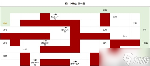 时空中的绘旅人星门中转站攻略大全 星门中转站1-3层全关卡通关攻略