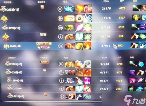 dota2天之上是什么意思 天之上含义讲解