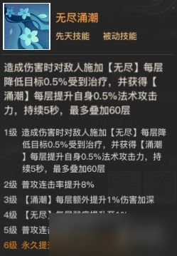 天谕手游UR英灵千樱一览 千樱厉害吗
