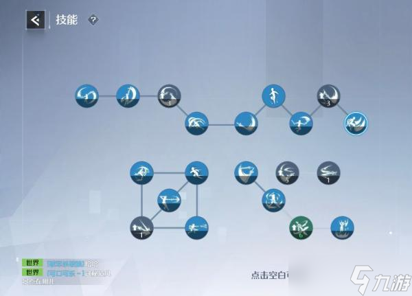 诺亚之心双刀加点攻略