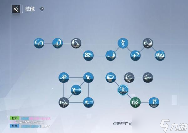 诺亚之心双刀加点攻略