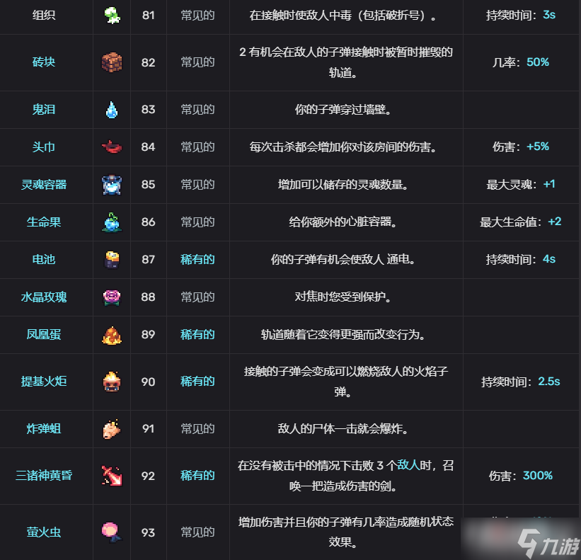 轮回塔道具图鉴汇总