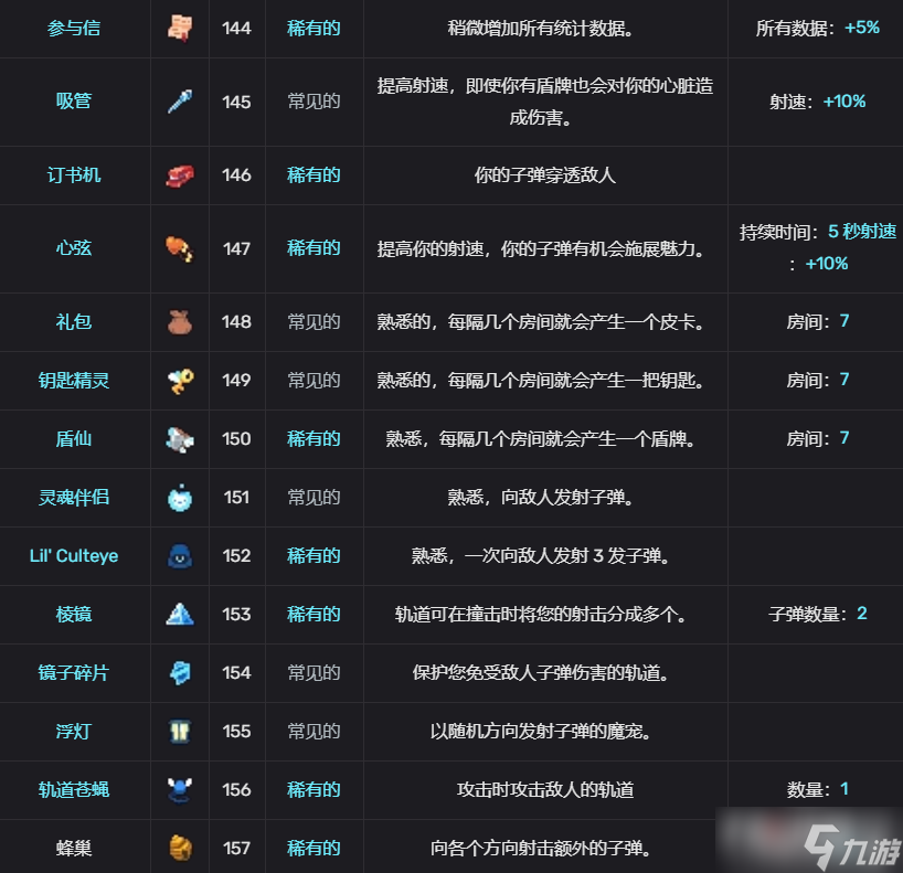 轮回塔道具图鉴汇总