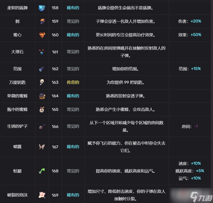 轮回塔道具图鉴汇总
