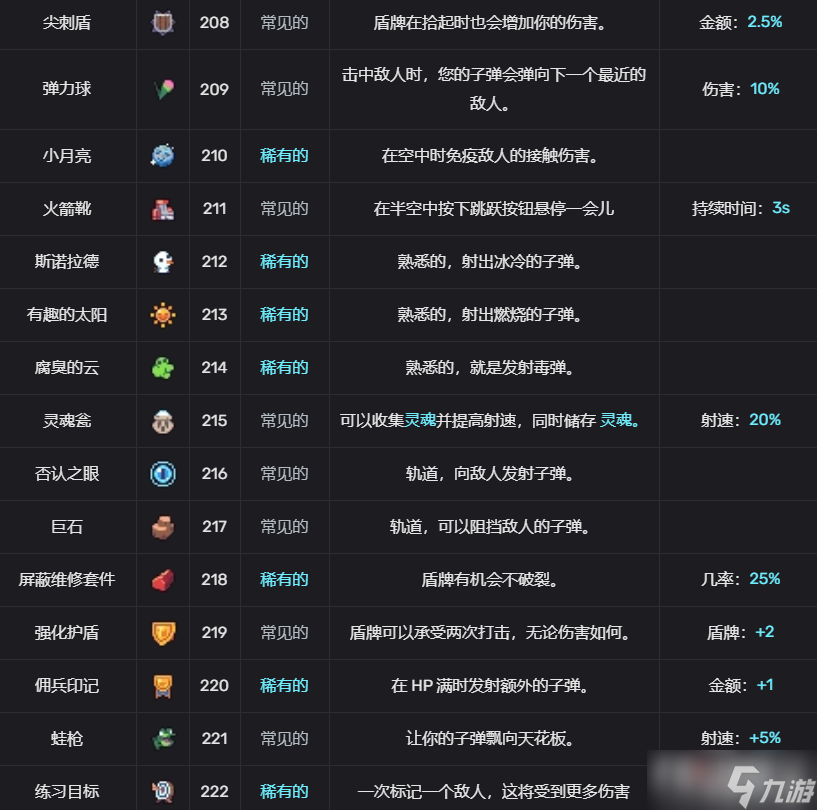轮回塔道具图鉴汇总