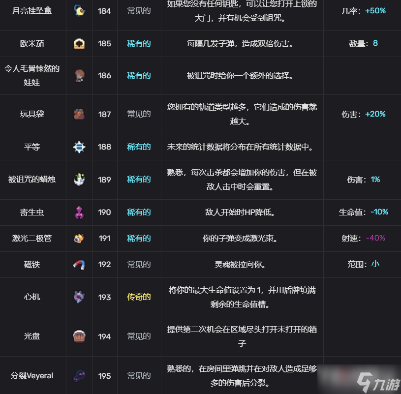 轮回塔道具图鉴汇总
