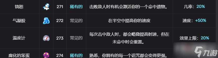 轮回塔道具图鉴汇总