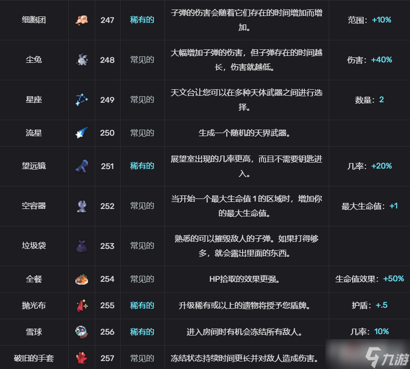 轮回塔道具图鉴汇总