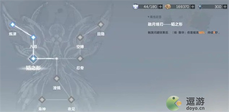 深空之眼真红神格加点建议