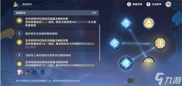 原神流体的定理攻略详解