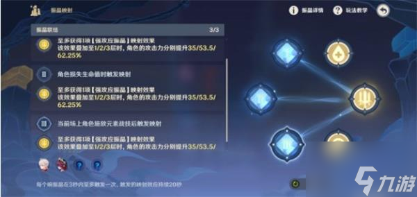 原神流体的定理攻略详解
