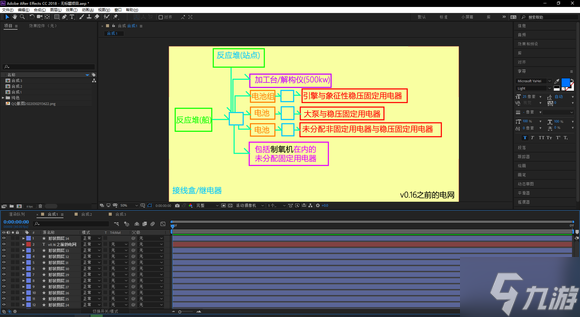 潜渊症潮汐崩腾版本终局电网方案思路分享