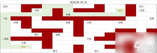 时空中的绘旅人具体一览 甄选区域第三层通关技巧攻略
