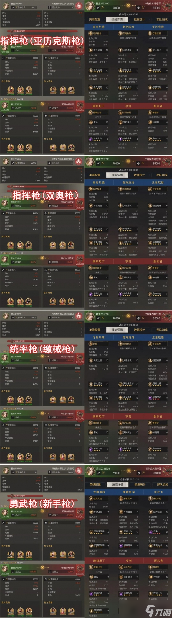 重返帝国输出回复指挥枪阵容组合攻略思路