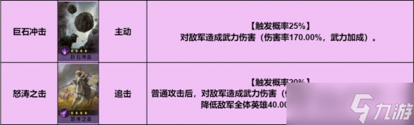 重返帝国开荒冲榜小反击枪阵容组合攻略思路