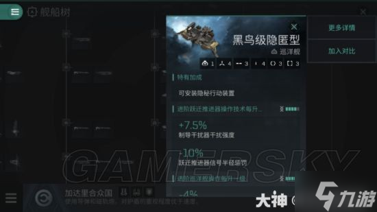 EVE无烬星河隐匿型巡洋舰攻略大全 隐匿型巡洋舰汇总
