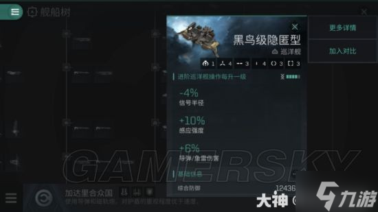 EVE无烬星河隐匿型巡洋舰攻略大全 隐匿型巡洋舰汇总