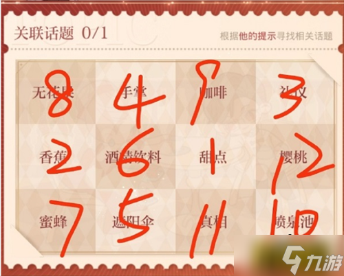 光与夜之恋细味晨昏怎么通关 细味晨昏通关技巧攻略