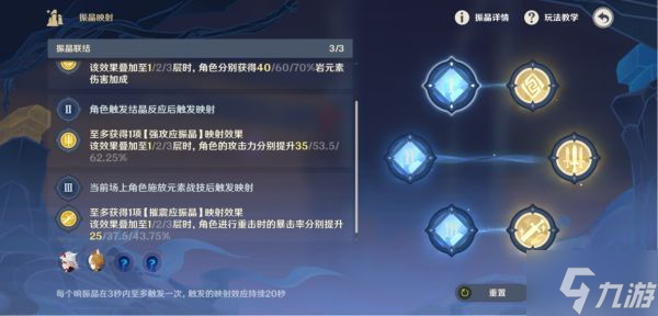 原神振晶的研究第五天满奖励配置思路