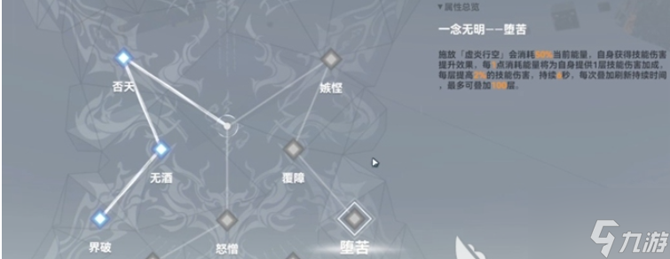 深空之眼阿修罗神格怎么搭配 阿修罗神格搭配技巧