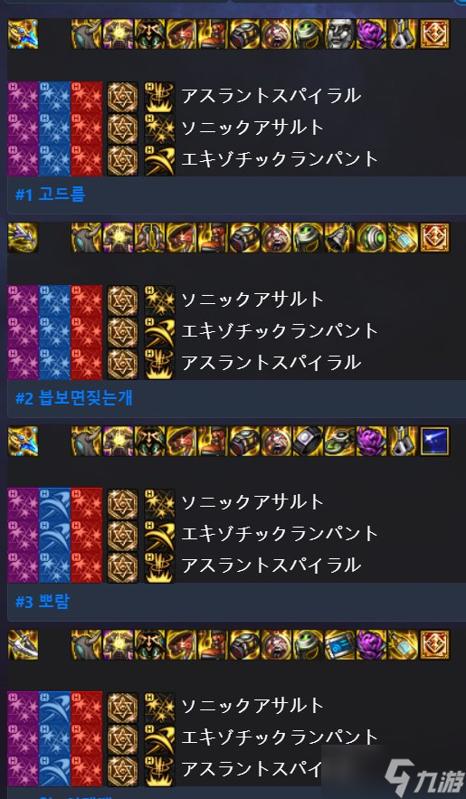 DNF刺客110级版本装备搭配
