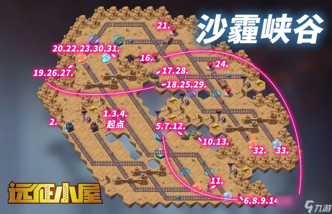 剑与远征沙霾峡谷详细攻略：沙霾峡谷通关路线走法推荐