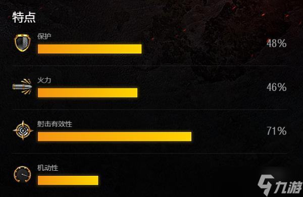 《坦克世界闪击战》VK45.03怎么样？VK45.03坦克图鉴