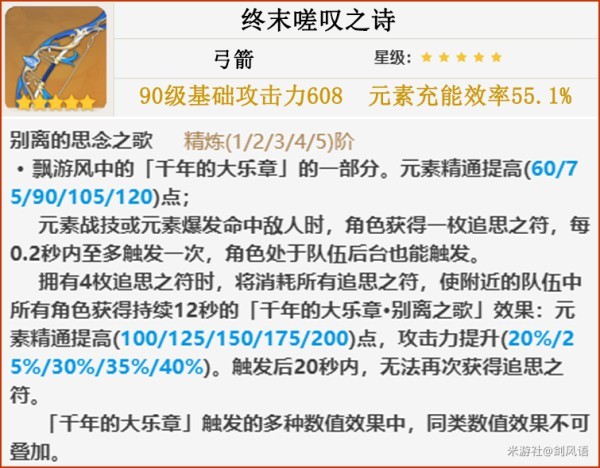 原神五郎技能介绍及配队推荐 五郎装备怎么搭配