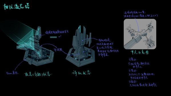 戴森球计划战斗系统背景及设定前瞻