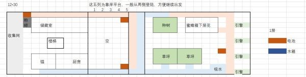 木筏生存船体地基搭建参考