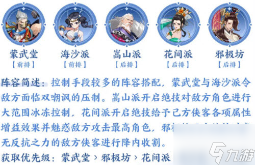 《武林闲侠》蒙武堂阿宝音阵容怎么搭配 搭配攻略