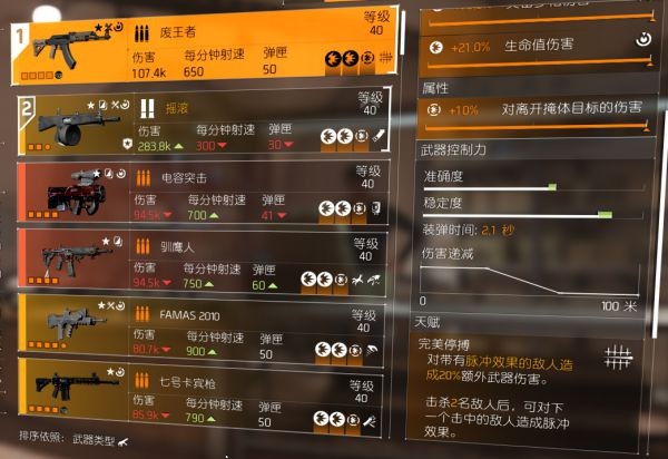 全境封锁2TU15强势配装汇总