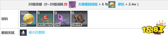 原神肖工突破材料一览