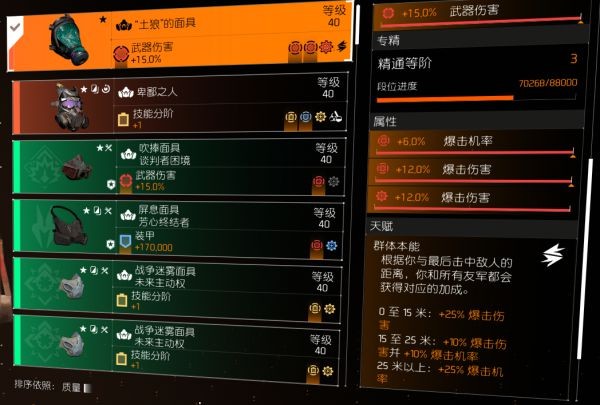 全境封锁2TU15强势配装汇总