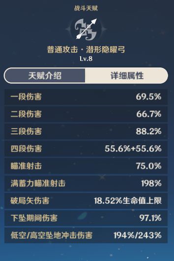 原神2.7版夜兰武器选择数据分析